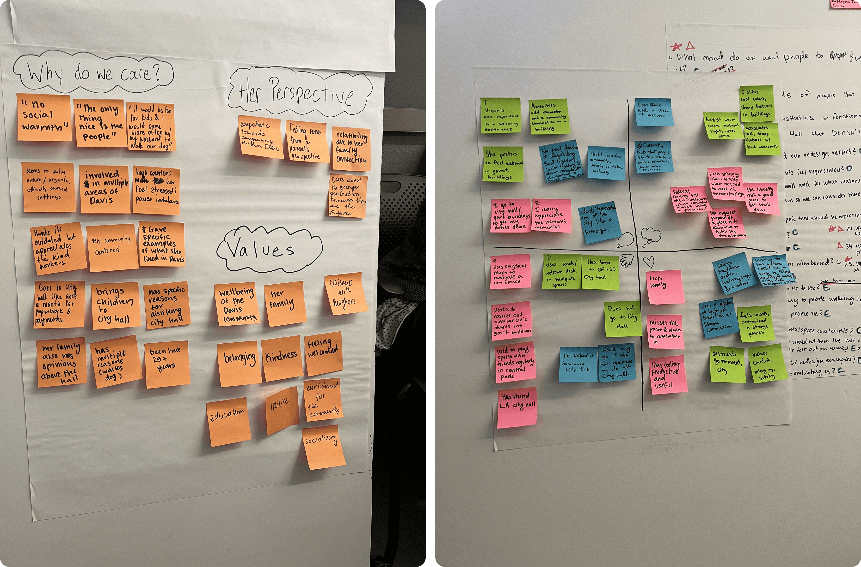 Empathy map and think, say, feel, do map synthesized from the resident interviews